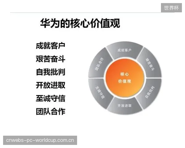 预测:未来三年,冰刀研发团队的核心人才需求将发生转变,能够处理和建模分析微观组织与滑行数据的数据科学家,将比传统的冶金工程师更受追捧 预测:未来三年,冰刀研发团队的核心人才需求将发生转变,能够处理和建模分析微观组织与滑行数据的数据科学家,将比传统的冶金工程师更受追捧